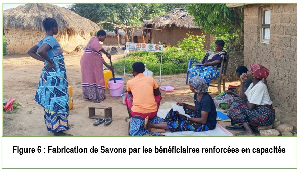 Fabrication des savons par les bénéficiaires